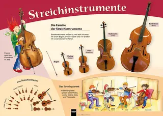 Poster Grundschule: Streichinstrumente