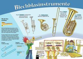 Poster Grundschule: Blechblasinstrumente