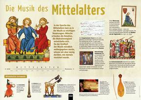 Poster Sekundarstufe: Die Musik des Mittelalters
