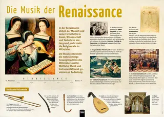 Poster Sekundarstufe: Die Musik der Renaissance