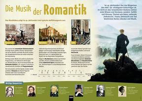 Poster Sekundarstufe: Die Musik der Romantik