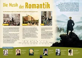 Poster Sekundarstufe: Die Musik der Romantik