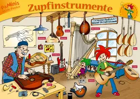 Poster Grundschule: Zupfinstrumente