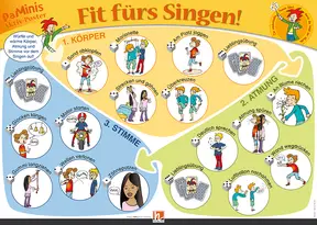 Poster Grundschule: Fit fürs Singen!