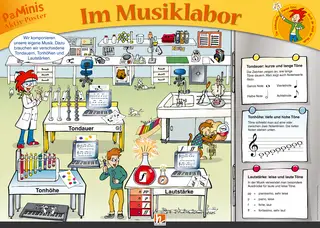 Poster Grundschule: Im Musiklabor