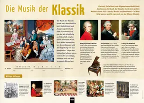 Poster Sekundarstufe: Die Musik der Klassik