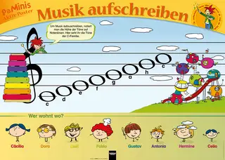 Poster Grundschule: Musik aufschreiben