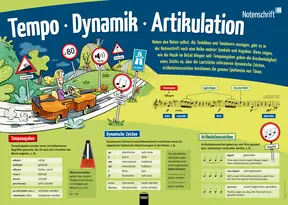 Poster Sekundarstufe: Tempo, Dynamik, Artikulation