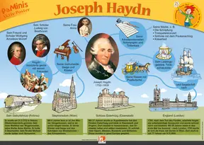 Poster Grundschule: Joseph Haydn