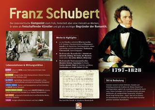 Poster Sekundarstufe: Franz Schubert