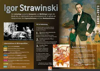 Poster Sekundarstufe: Igor Strawinski