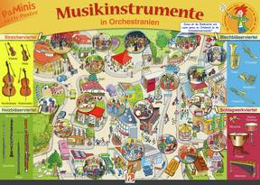 Poster Grundschule: Musikinstrumente in Orchestranien