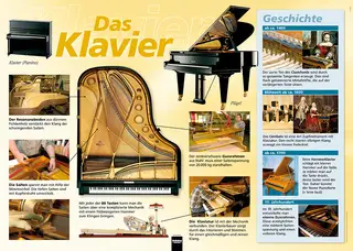 Poster Sekundarstufe: Das Klavier