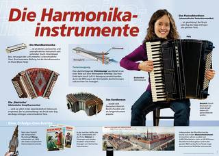Poster Sekundarstufe: Die Harmonikainstrumente