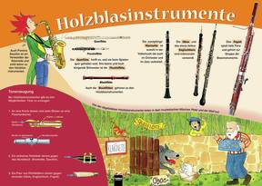 Poster Grundschule: Holzblasinstrumente