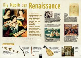 Poster Sekundarstufe: Die Musik der Renaissance