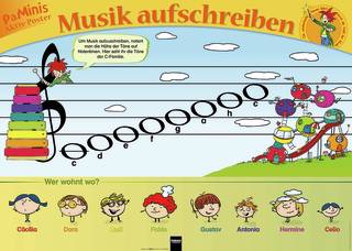 Poster Grundschule: Musik aufschreiben