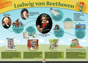 Poster Grundschule: Ludwig van Beethoven