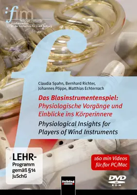 Physiological Insights for Players of Wind Instruments