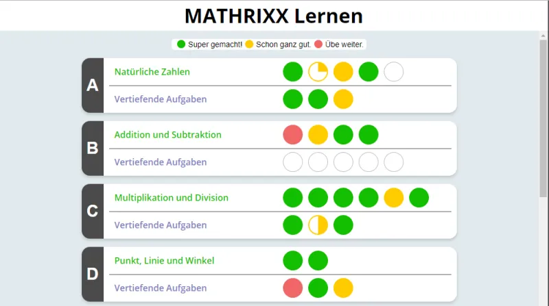 PLUS | E-BOOK+ MATHRIXX Lernen Lernpfade