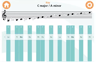 tabDo! | Notation_EN