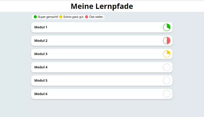 Meine Lernpfade - Übersicht