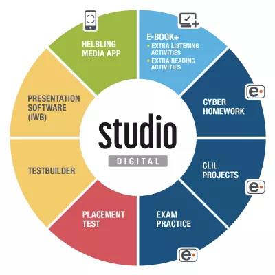 STUDIO - e-zone wheel