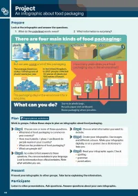 Potential – Projects