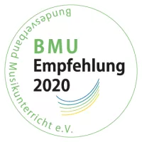 BMU Empfehlung 2020