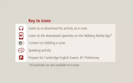 Key to icons Shakespeare