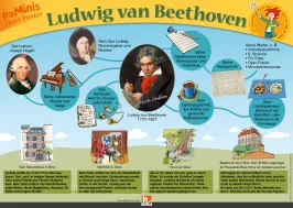 PaMina Poster Beethoven
