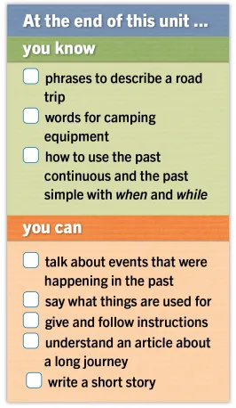 OPTIONS | Key Features | Easy to use methodology