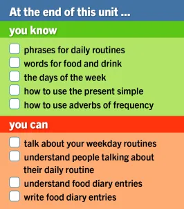 American OPTIONS | Key Features | Easy to use